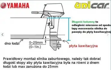 Silnik zaburtowy Yamaha 4KM F4 BMH "S" i "L" - zdjęcie 6